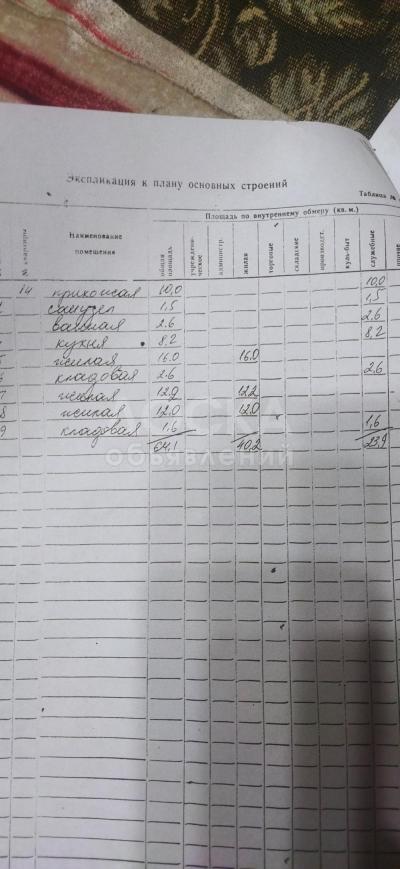 Продаю 3-комнатную квартиру, 64,1кв. м., этаж - 1/2, Авторынок .