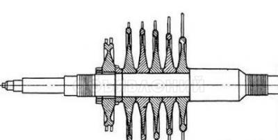 Балансировка паровых турбин