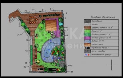 Составляю проекты на озеленение (ландшафтный дизайн)