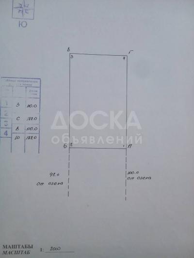 Продаю участок под строительство, 2 га Корумду.