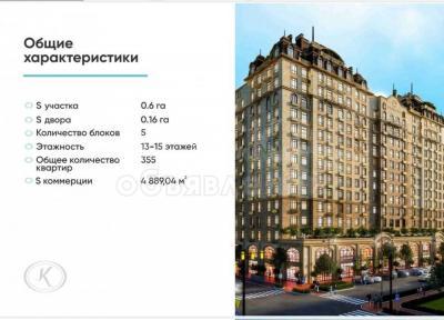 Продаю 3-комнатную квартиру, 95кв. м., этаж - 6/14, Юг-2.