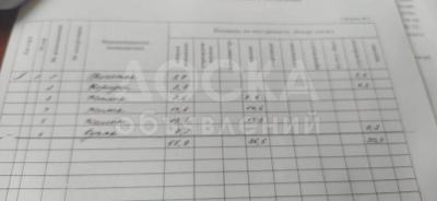 Продаю дом 3-ком. 55,9кв. м., этаж-1, 12-сот., стена саман, ул.Крупская 159.