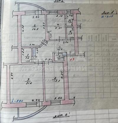 Продаю 3-комнатную квартиру, 71кв. м., этаж - 4/5, Токтогула-Уметалиева.