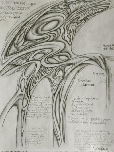 Услуги Художника ,декор, барельеф.