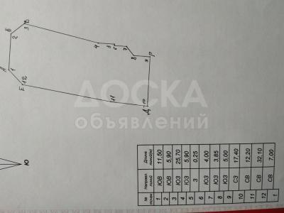 Продаю дом 4-ком. 40кв. м., этаж-1, 10-сот., стена саман, Бишкек, ул. Мусы Джалиля 121.