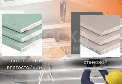 Гипсокартоны в продаже.