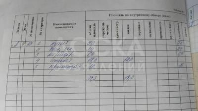 Продаю 1-комнатную квартиру, 46кв. м., этаж - 4/5, Мкр. Учкун дом 19.