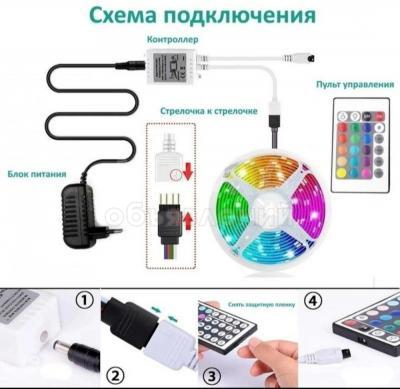 RGB лента, светодиодная лента 5м, 12В, IP65 В катушке с пультом LED