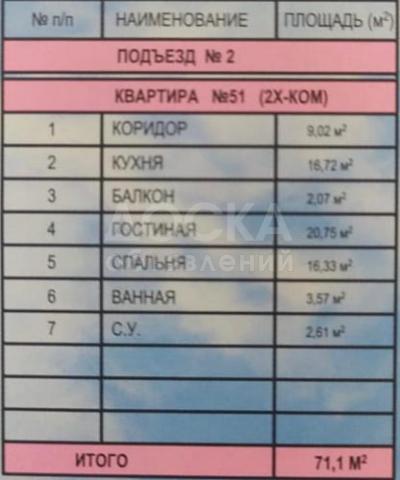 Продаю 2-комнатную квартиру, 71кв. м., этаж - 3/14, ул. Абдумомунова 255а.