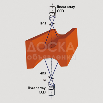 Онлайн-система контроля качества поверхности непрерывнолитых изделий (CCD)