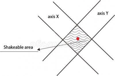 Лазерная система измерения диаметра катанки