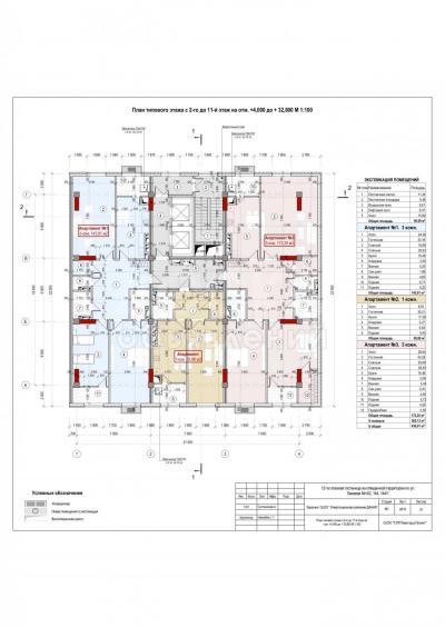 Продаю 3-комнатную квартиру, 90кв. м., этаж - 6/10, Бакаева 144.