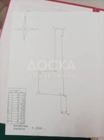 Продаю участок под строительство, 12 соток  с.Чон Арык.