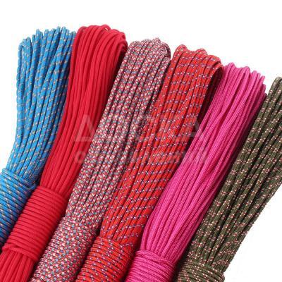 Шнурки и шнуры //  Шнуры