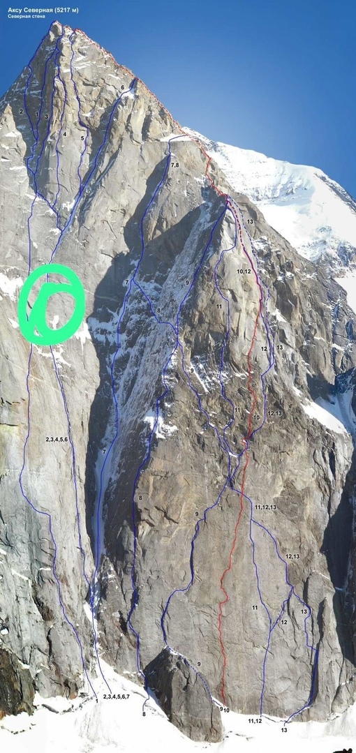 ?????????????? ??????? ???? ?????, ?? ??????? ???????? ??????????? ??????? ????????