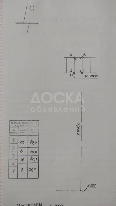 Продаю участок под строительство, 8 соток село Чон-Сары-Ой.