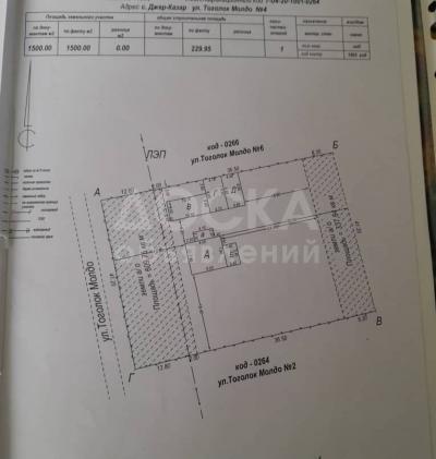 Продаю дом 3-ком. 80кв. м., этаж-1, 23-сот., стена кирпич, ГЕС 2.