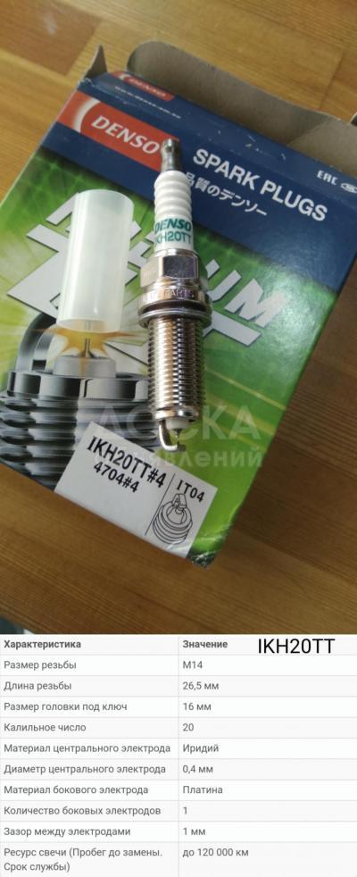 Японские иридиевые свечи зажигания Denzo