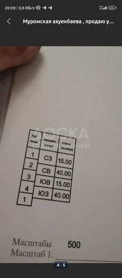 Продаю участок под строительство, 6 соток Муромская, пересечение с Ахуенбаева.