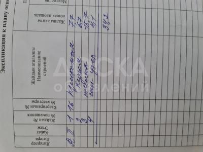 Продаю 1-комнатную квартиру, 34,2кв. м., этаж - 2/3, Новый Автовокзал, Ростовская14/3.