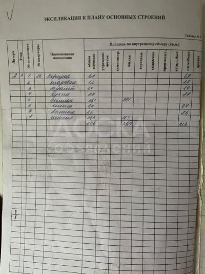 Продаю 2-комнатную квартиру, 77кв. м., этаж - 3/5, Салиева 147.