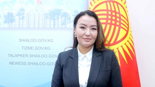 Джураева Чинара Муратовна