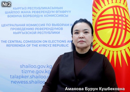 Аманова Бурун Кушбековна