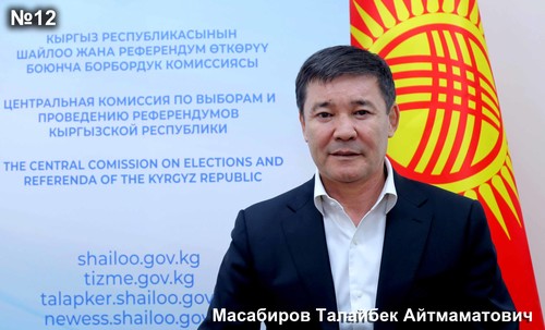 Масабиров Талайбек Айтмаматович
