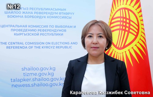 Карабекова Кызжибек Советовна
