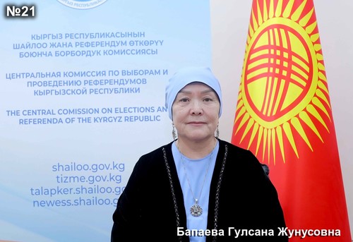 Бапаева Гулсана Жунусовна