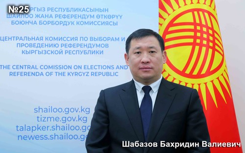 Шабазов Бахридин Валиевич