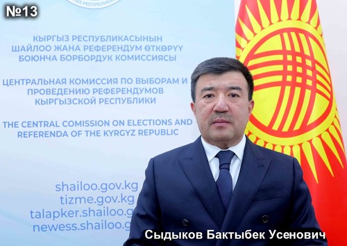 Сыдыков Бактыбек Усенович