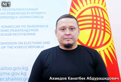 Ахмедов Канатбек Абдурашидович