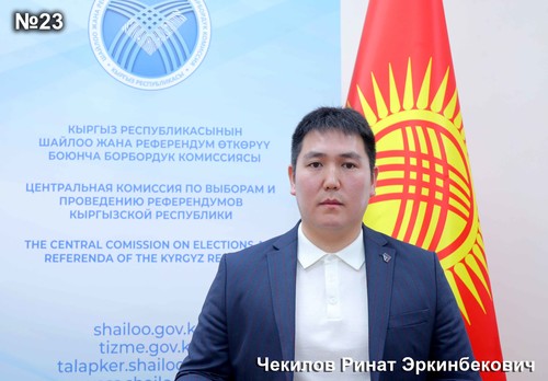 Чекилов Ринат Эркинбекович