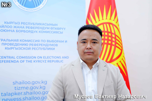 Мусаев Бактияр Назарович