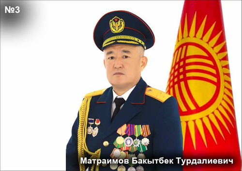 Матраимов Бакытбек Турдалиевич