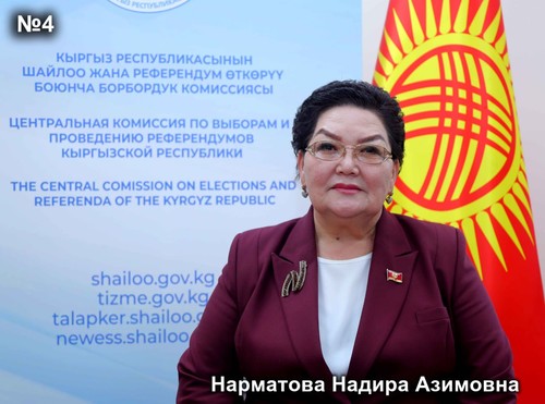 Нарматова Надира Азимовна