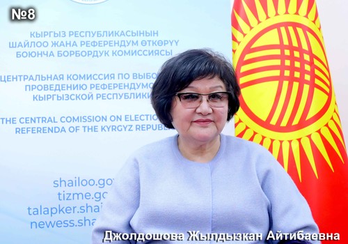 Джолдошова Жылдызкан Айтибаевна