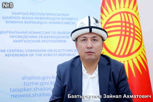 Баатыркулов Зайнал Ахматович