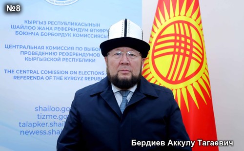 Бердиев Аккулу Тагаевич