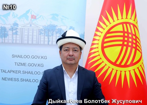 Дыйканбаев Болотбек Жусупович