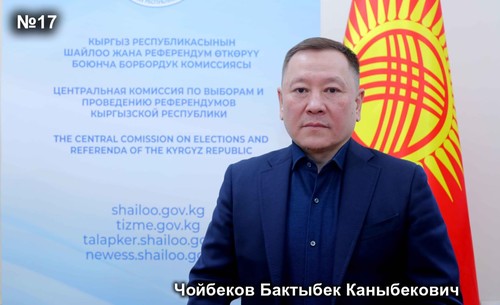 Чойбеков Бактыбек Каныбекович