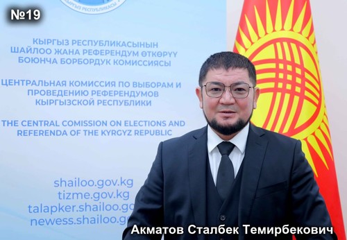 Акматов Сталбек Темирбекович