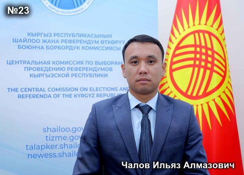 Чалов Ильяз Алмазович