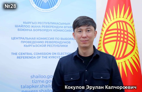 Кокулов Эрулан Калчороевич