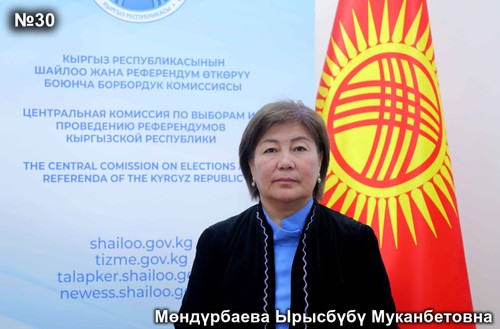 Мөндүрбаева Ырысбүбү Муканбетовна