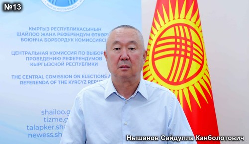 Нышанов Сайдулла Канболотович