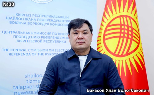 Бакасов Улан Болотбекович