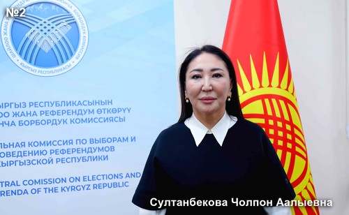 Султанбекова Чолпон Аалыевна