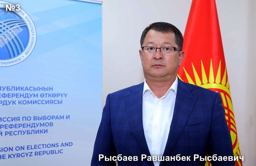 Рысбаев Равшанбек Рысбаевич